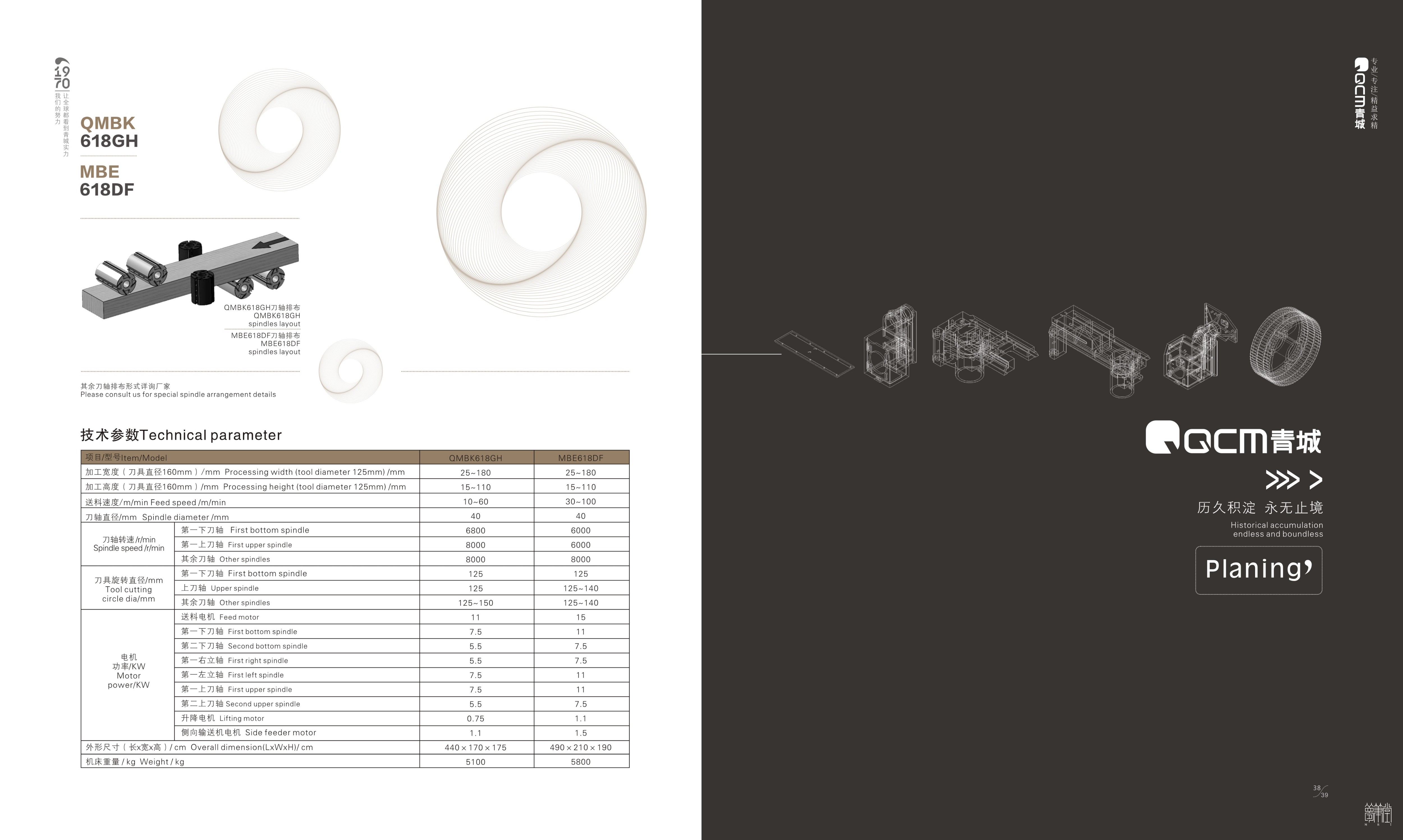 四川青城机械品牌形象画册