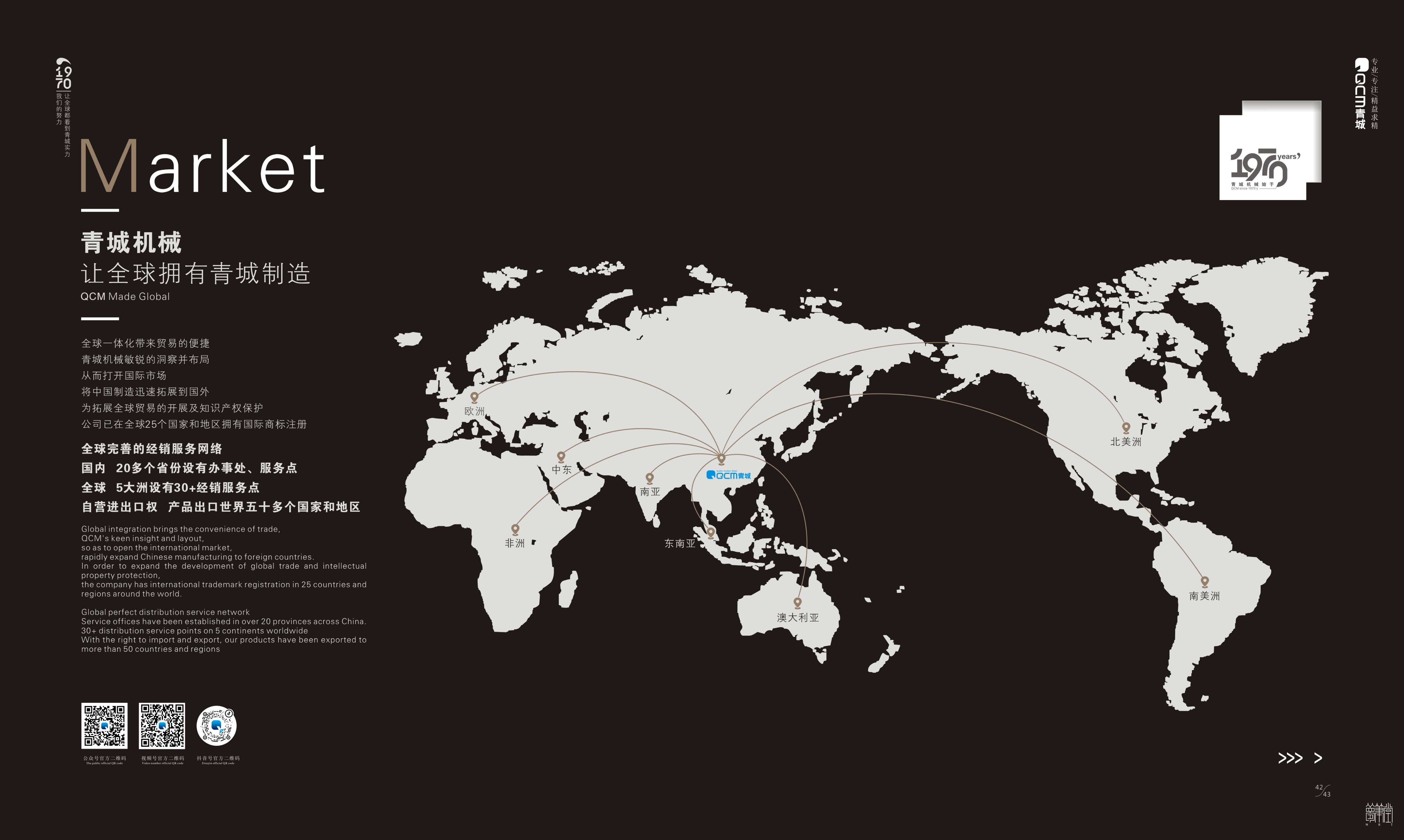 四川青城机械品牌形象画册