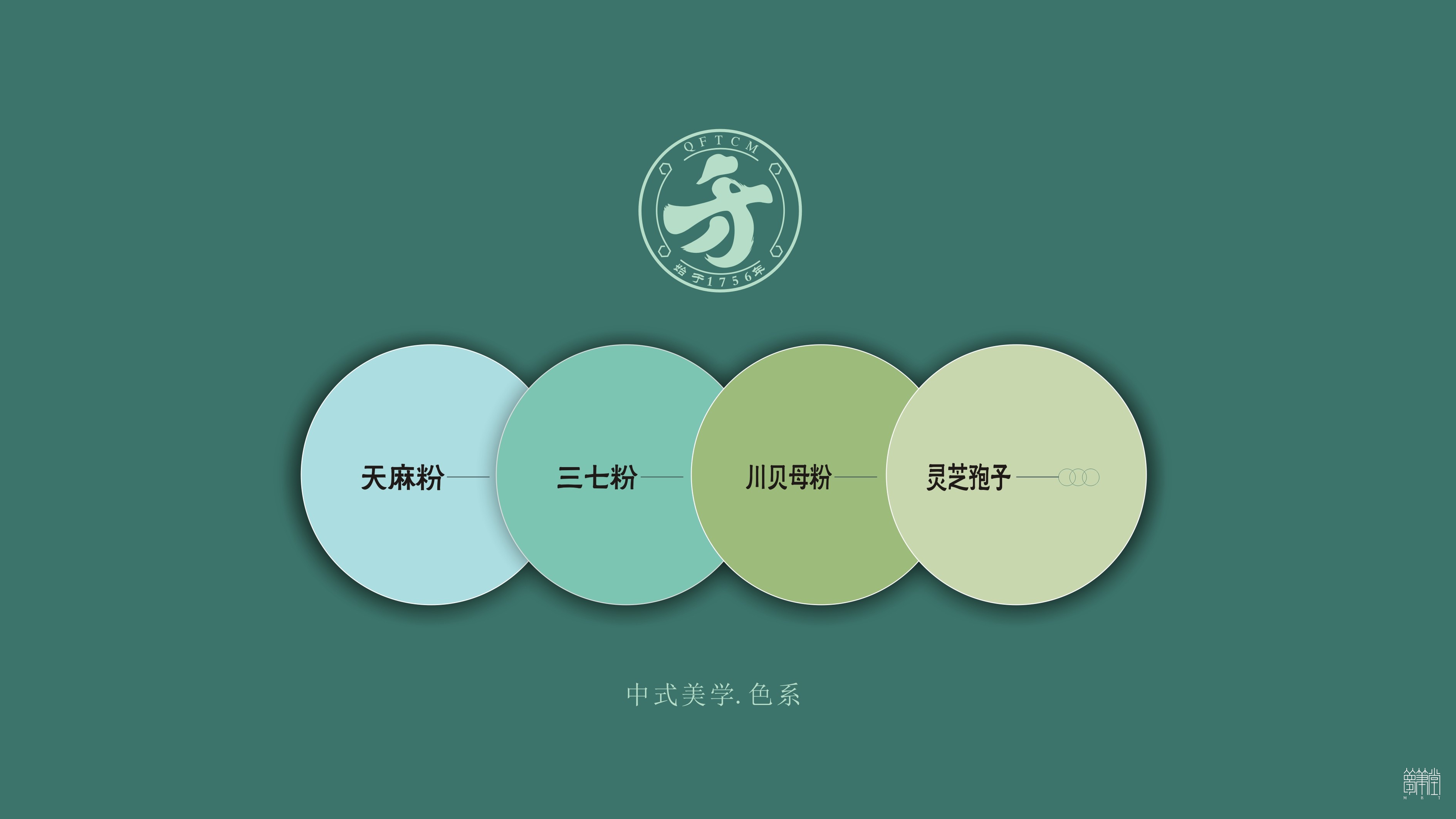 千方药业.产品包装