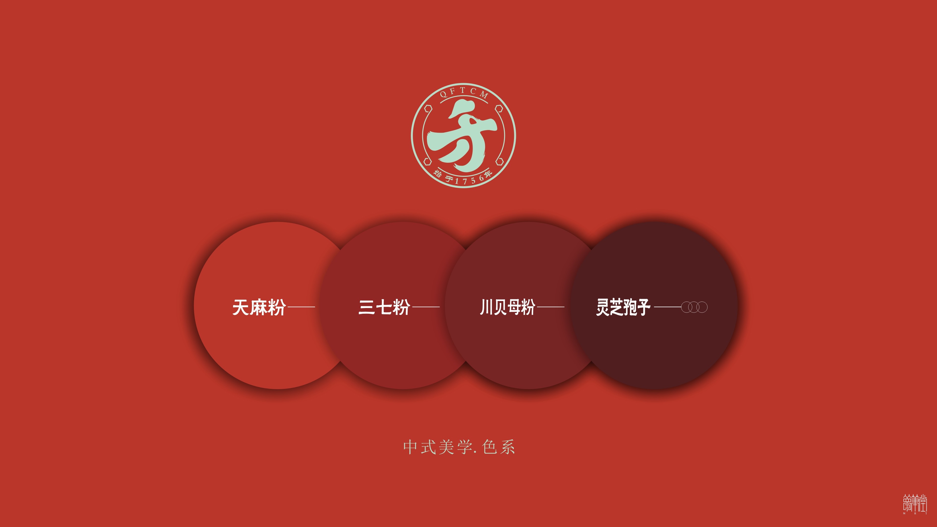 千方药业.产品包装