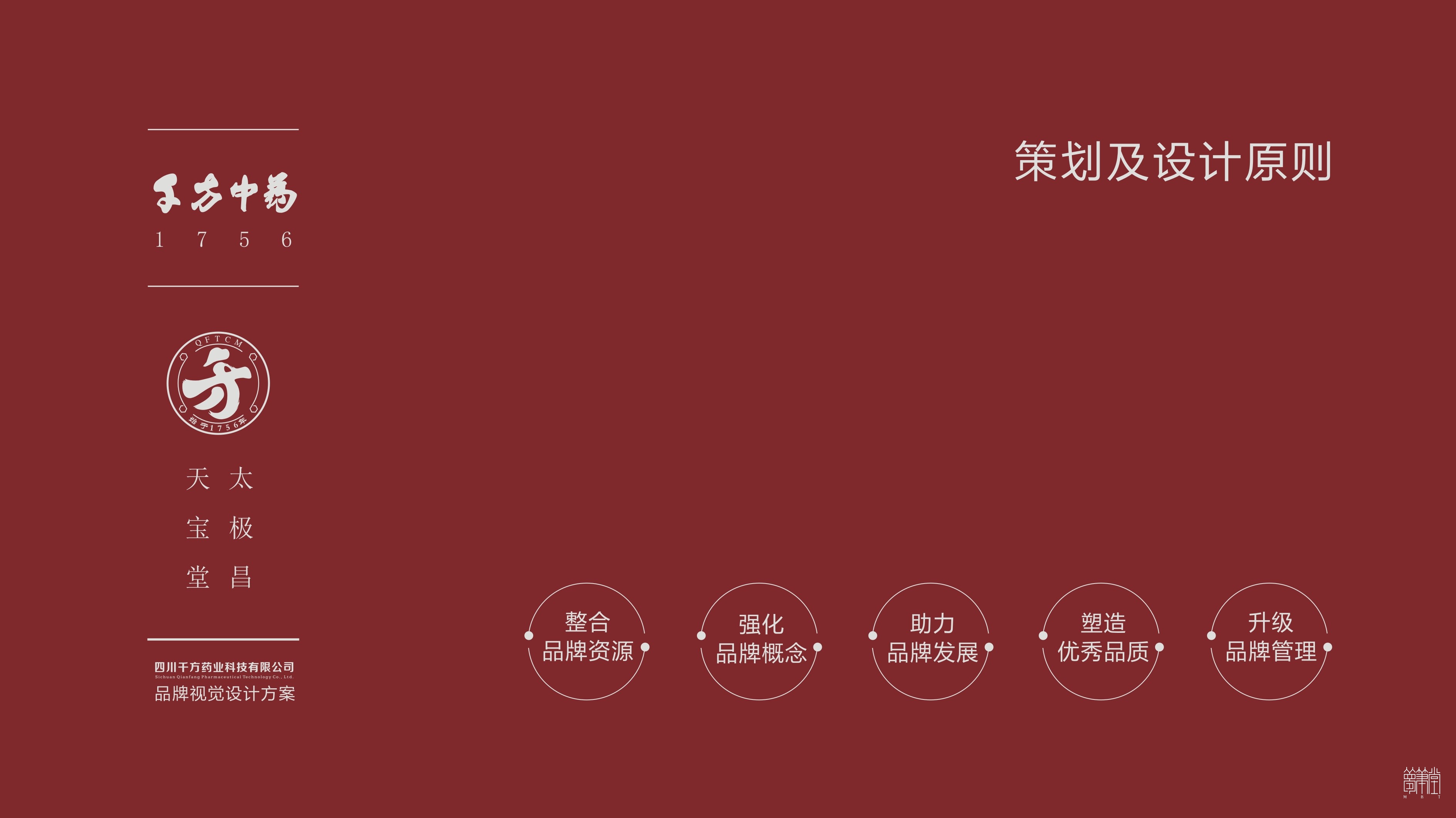 千方药业.产品包装