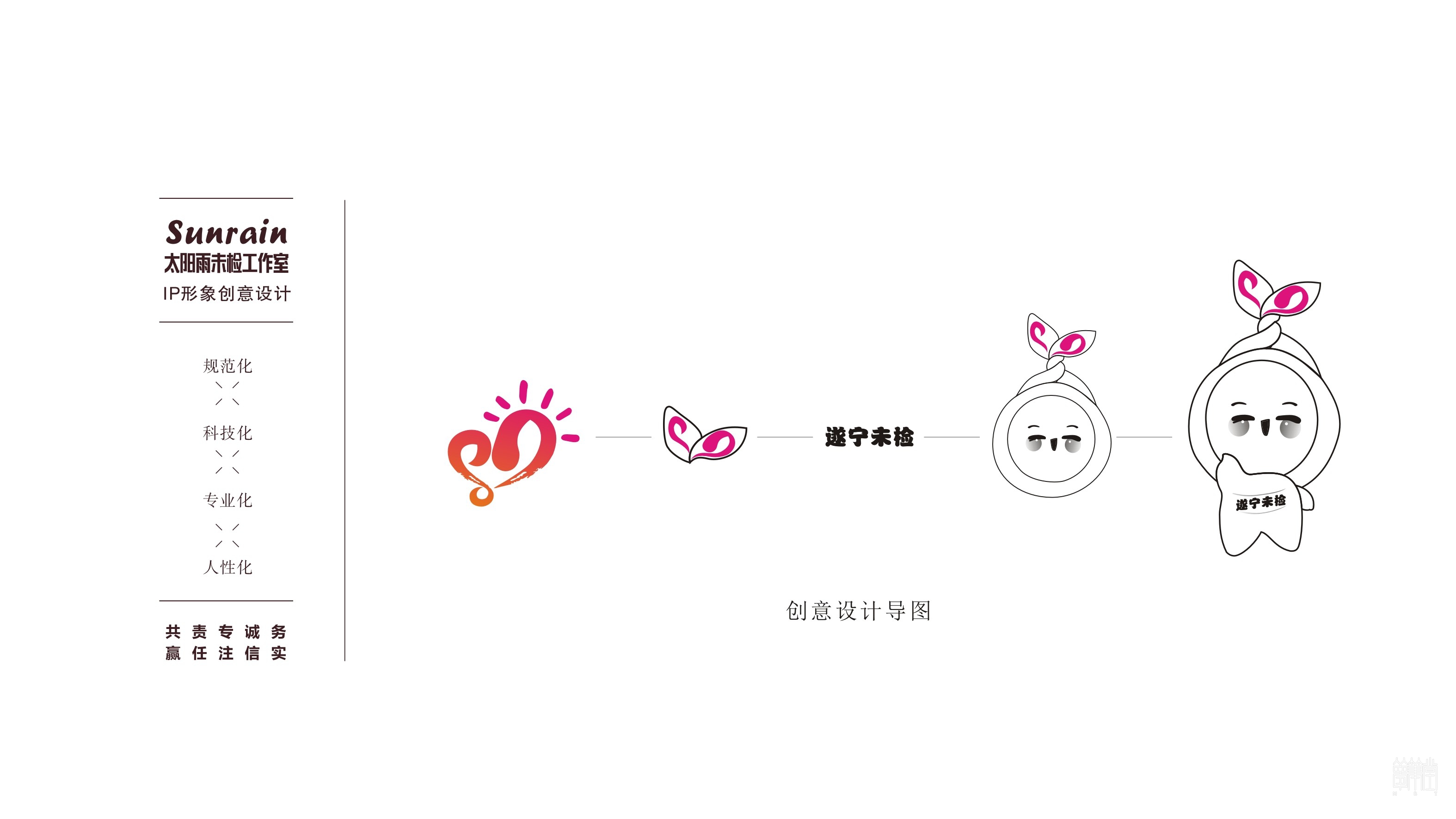 太阳雨未检公益品牌IP形象